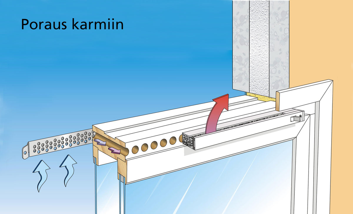 Korvausilmaventtiili Biobe VS-B 30