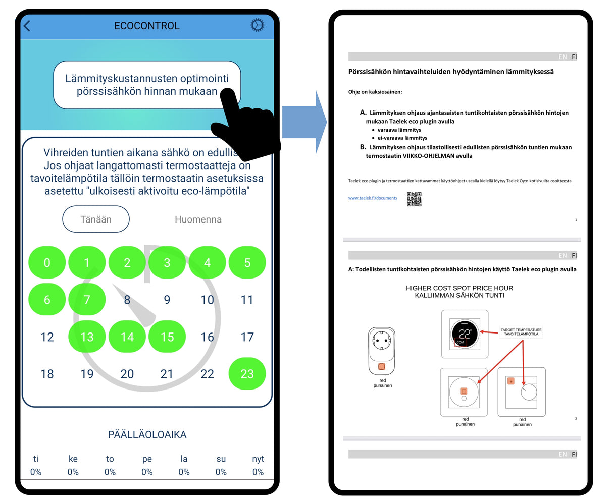 Älypistorasia Tsense ecoPlug 12A 230V