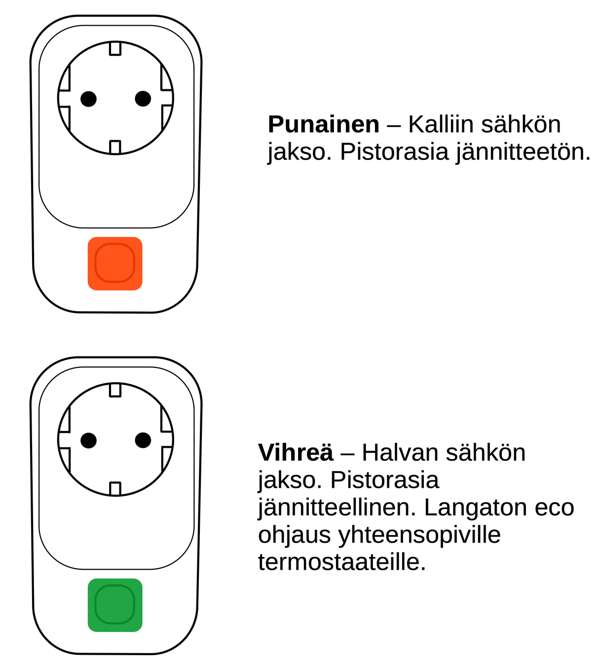 Älypistorasia Tsense ecoPlug 12A 230V