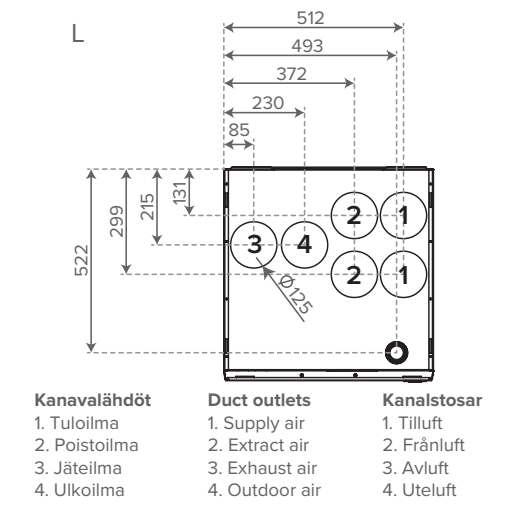 Ilmanvaihtokone Vallox 125A CFi LA12