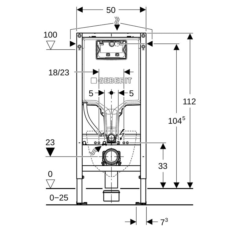 Asennusteline Geberit Duofix Sigma SAWA 112cm PE - X - KarelianStore