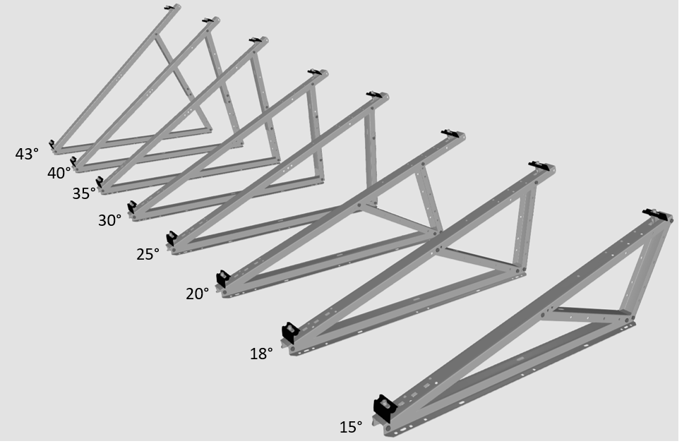 Aurinkopaneelikiinnike Asennuskolmio Orima Smart 2.5 - KarelianStore