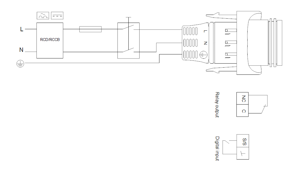 Käyttövesipumppu Grundfos Magna1 25 - 100 N 180 1x230V - KarelianStore
