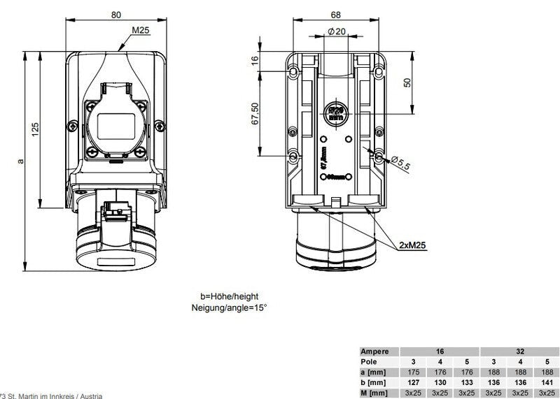 Kombirasia Onnline Onnkomb 32A5P 6H400V - KarelianStore