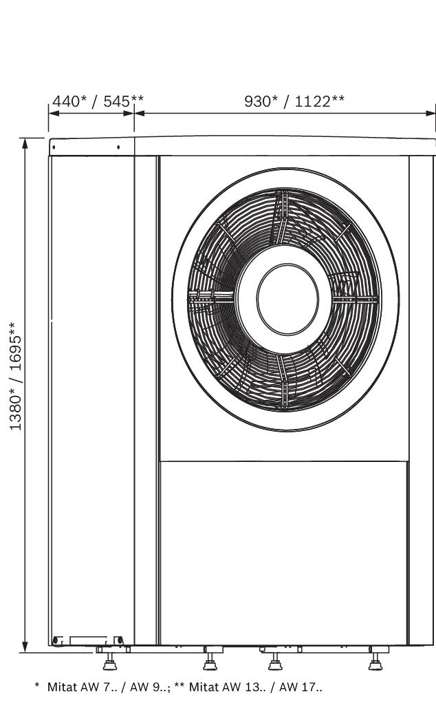 Lämpöpumppu Bosch Compress 7000i Ilma - vesi Ulkoyksikkö AW 9 kW - KarelianStore