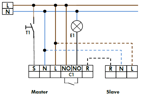 Läsnäolotunnistin Luxomat PD2 - M - 1C - AP Valonmittauksella - KarelianStore