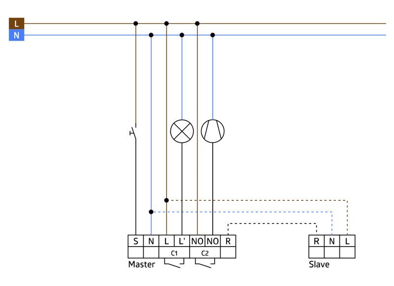 Läsnäolotunnistin Luxomat PD2 - M - 2C - AP 360D Valonm Valkoinen - KarelianStore