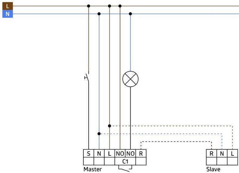 Läsnäolotunnistin Luxomat PD4 - M - GH - AP Valonm Valkoinen - KarelianStore