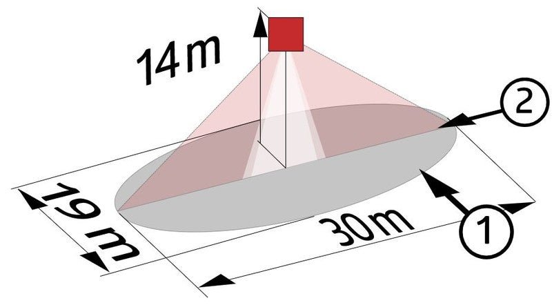 Läsnäolotunnistin Luxomat PD4 - M - GH - AP Valonm Valkoinen - KarelianStore
