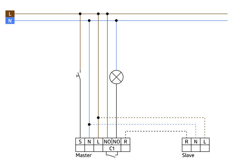 Läsnäolotunnistin Luxomat PD4 - S - AP Orja Valonm Valkoinen - KarelianStore