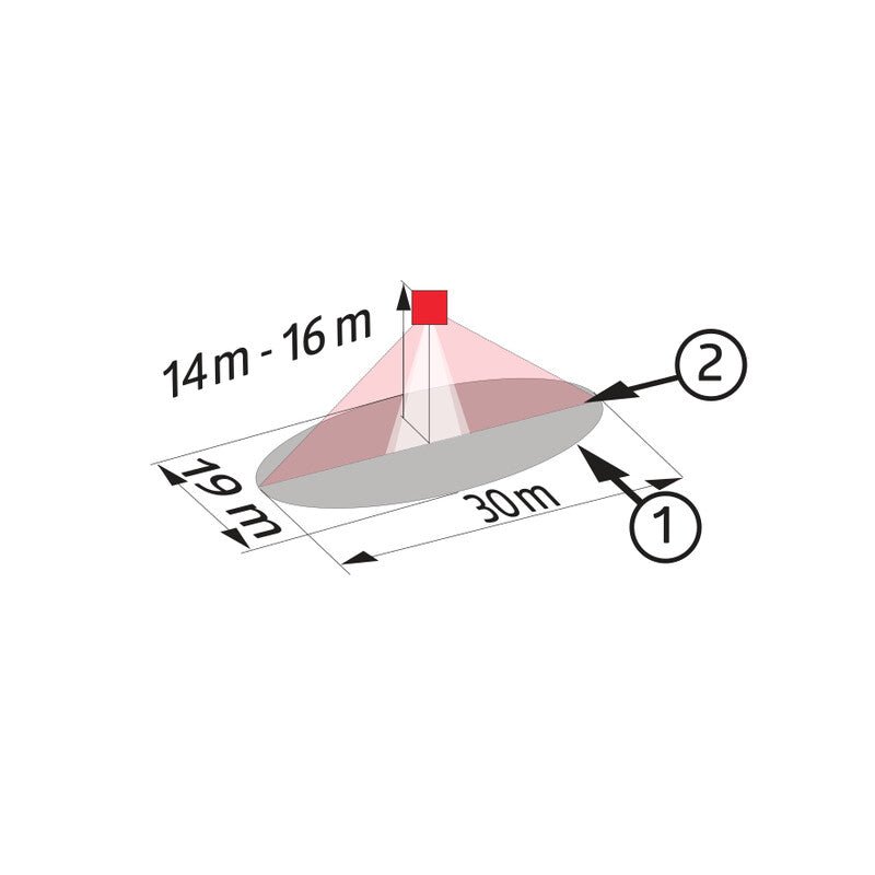 Läsnäolotunnistin Luxomat PD4 - S - GH - AP Valkoinen - KarelianStore