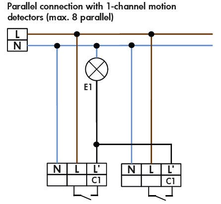Läsnäolotunnistin Luxomat PD4N - 1C - C - AP Valonm - KarelianStore
