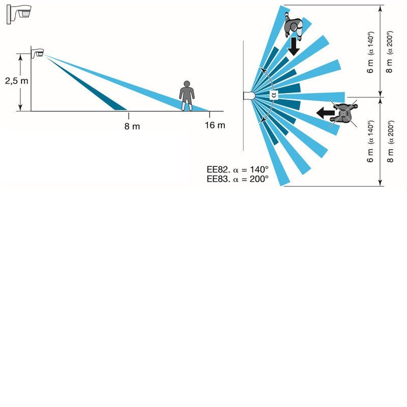 Liiketunnistin Hager EE830 200D 10A IP55 PSE Valkoinen - KarelianStore