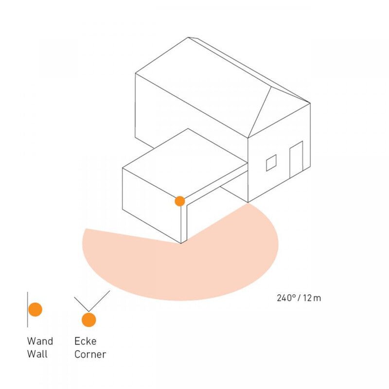 Liiketunnistin Steinel IS240 1000W Seinä IP54 Valkoinen - KarelianStore