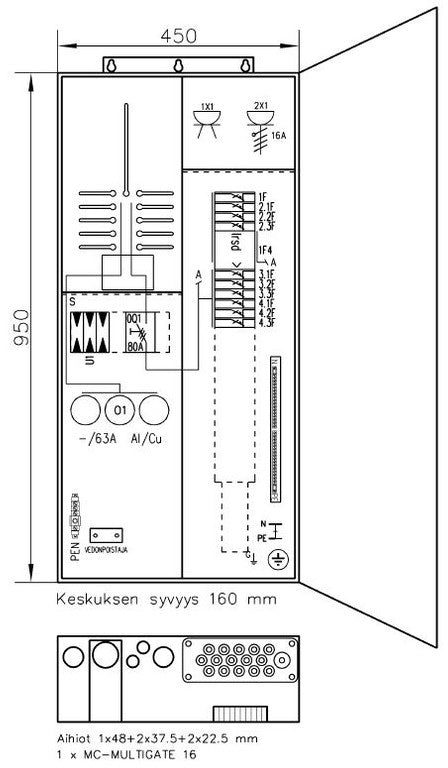 Mittauskeskus Utu Collie 3806P63 1T+PR - Y 63A Ylijännitesuojalla - KarelianStore