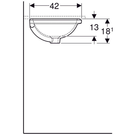 Pesuallas Geberit Variform 495x420x180 mm Tason Alle Ilman ylivuotoa - KarelianStore