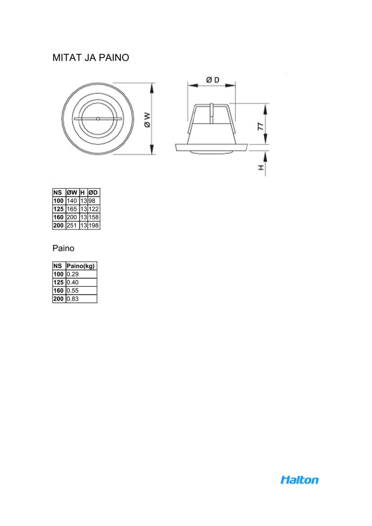 Poistoilmaventtiili Halton URH - 160 Jousikiinnitys Valkoinen 14 kpl - KarelianStore