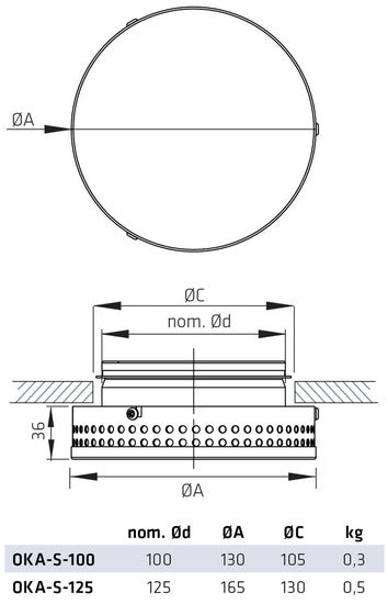 Saunan Tuloilmaventtiili OKA - S 100 - KarelianStore