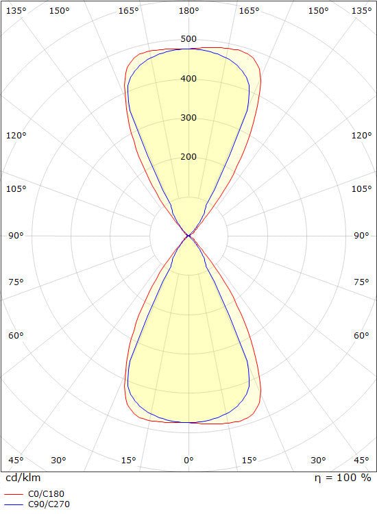 Seinävalaisin Artes Graphite 3000K - KarelianStore