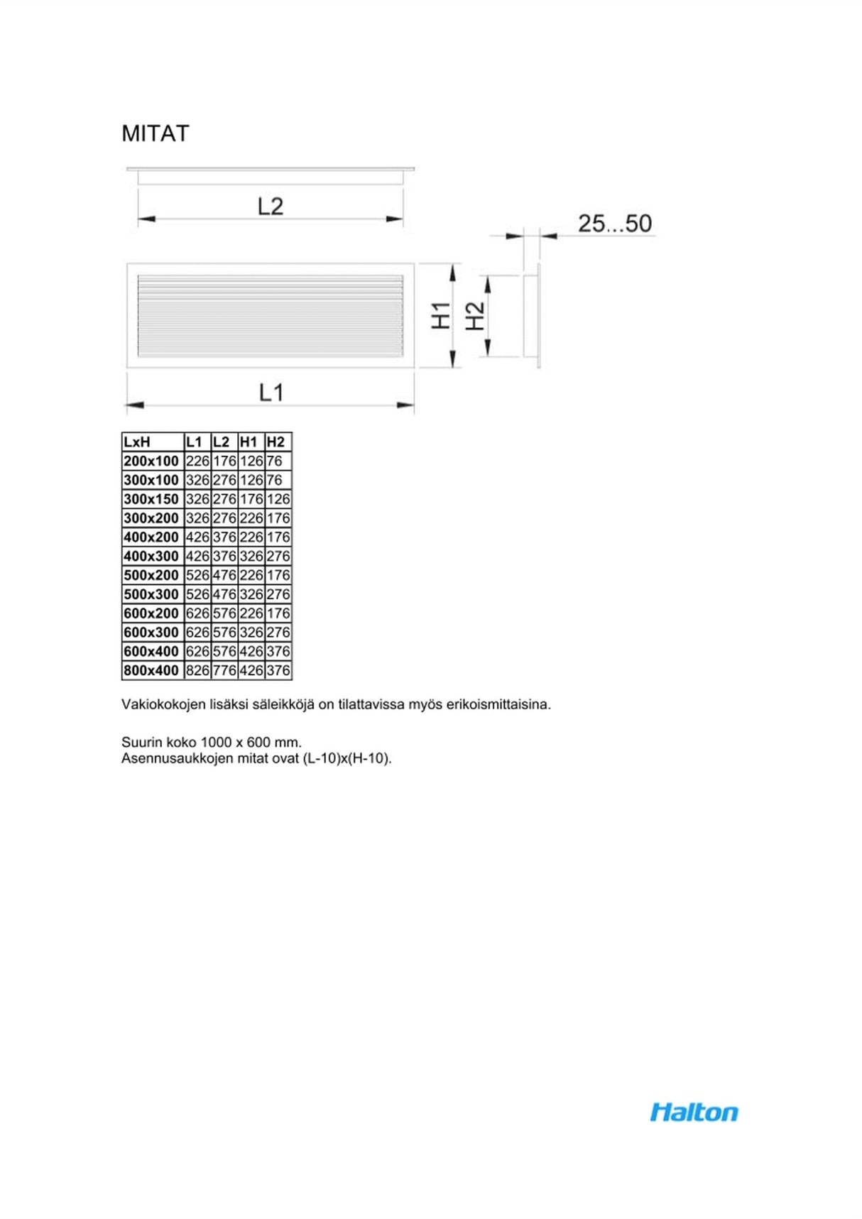 Siirtoilmasäleikkö Halton TVC OF 400x100 Valkoinen - KarelianStore