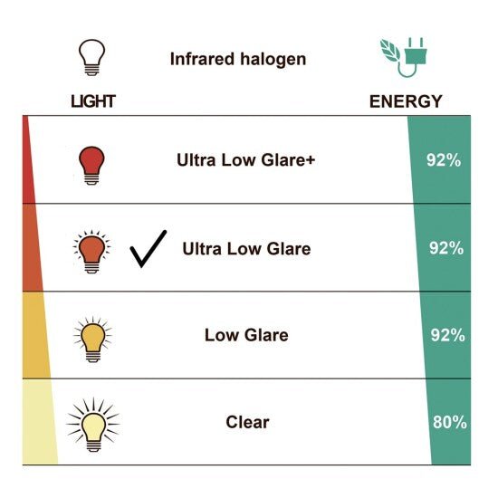 Terassilämmitin ECO Plus - line 2000 W, musta HEAT1 - KarelianStore