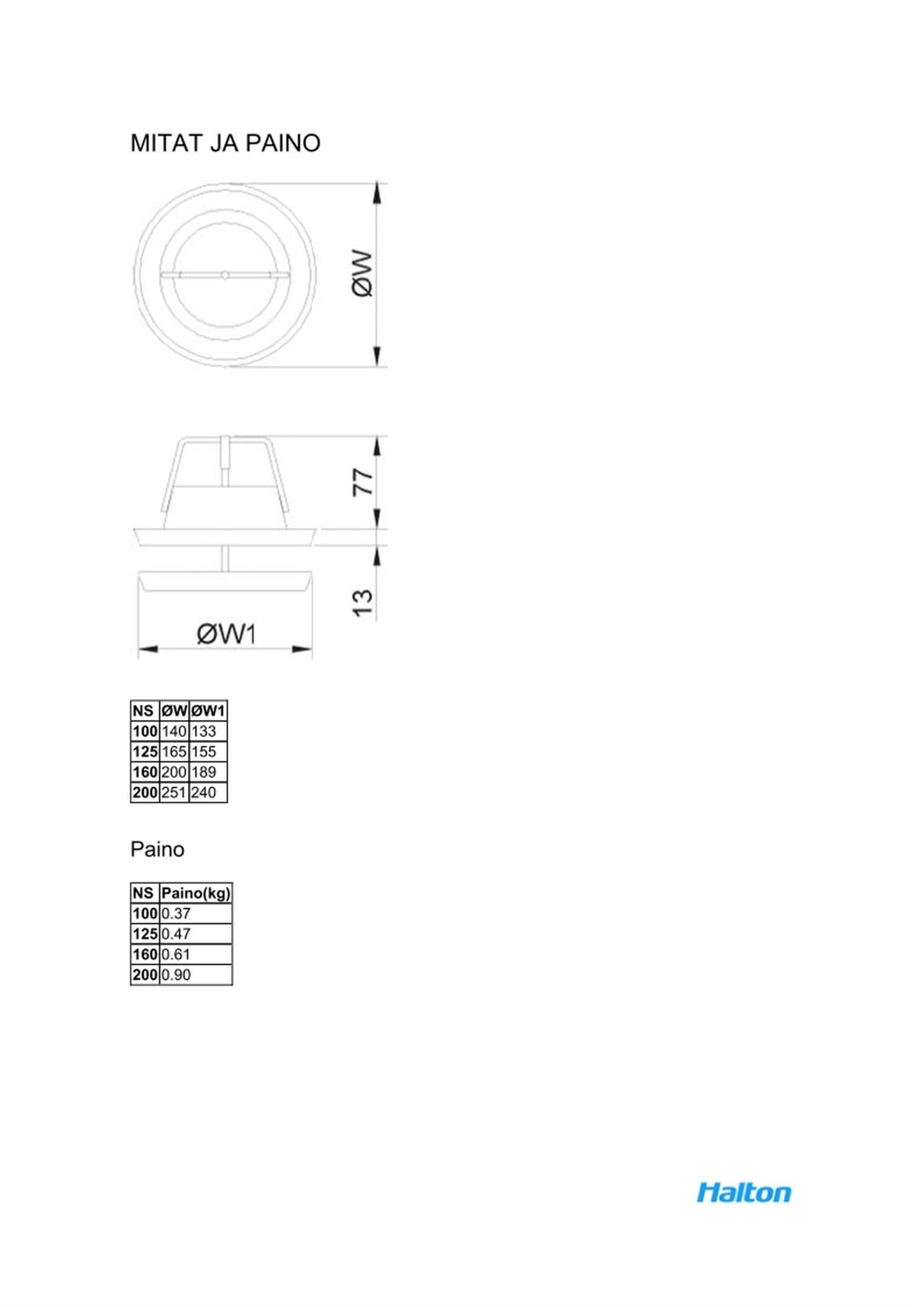 Tulo - ja Poistoventtiili Halton ULA - 100 Jousikiinnitys Valkoinen - KarelianStore