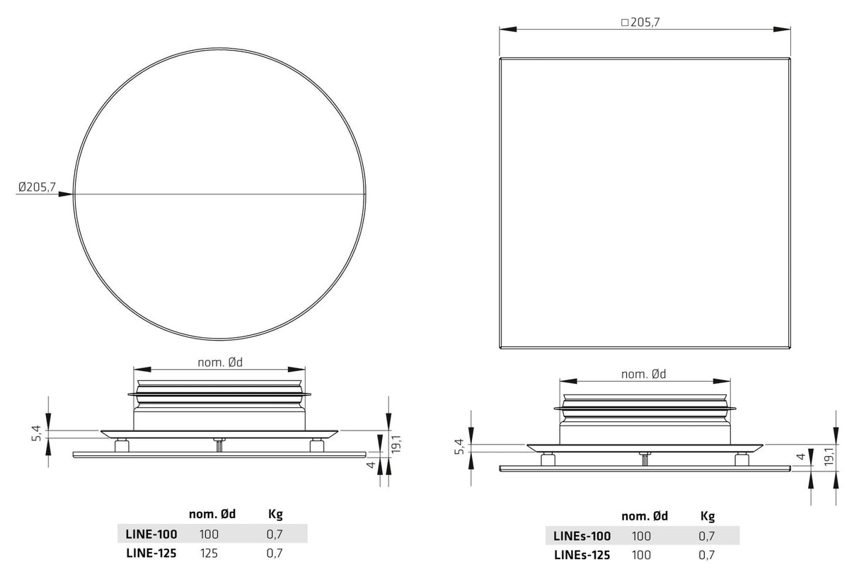 Tuloilmahajotin Climecon LINE - 100 RAL9005 - KarelianStore
