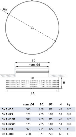 Tuloilmahajotin Climecon OKA - 125 - KarelianStore