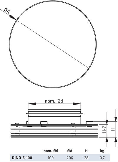 Tuloilmahajotin Climecon RINO - S - 100 - KarelianStore