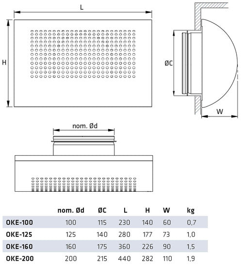 Tuloilmalaite Climecon OKE 125 - KarelianStore