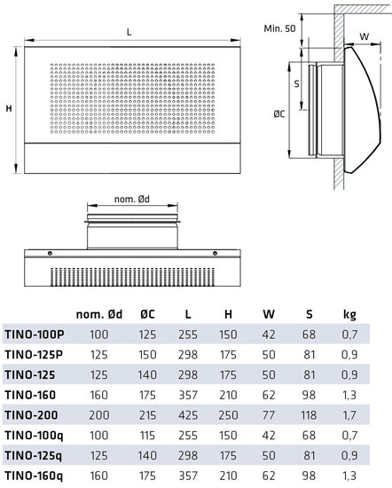 Tuloilmaventtiili Climecon TINO - 100P - KarelianStore