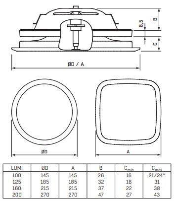Tuloilmaventtiili Fläktgroup LUMI-R-125-C Pyöreä - KarelianStore