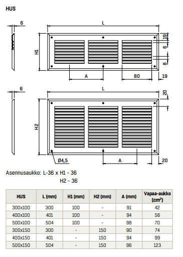 Vapaavirtaussäleikkö Fläktgroup HUS 400x100 - KarelianStore