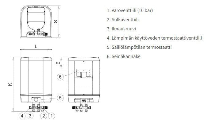 Vedenlämmitin Jäspi VLK - 160 3 kW Seinämalli - KarelianStore