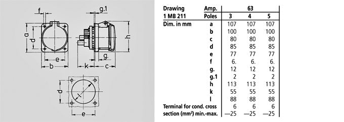 Voimapistorasia Mennekes 1252A 63A 5P6H400V IP44 Uppo - KarelianStore