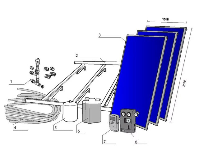 Aurinkolämmitys Jäspi Solar 3 Keräinpaketti - KarelianStore