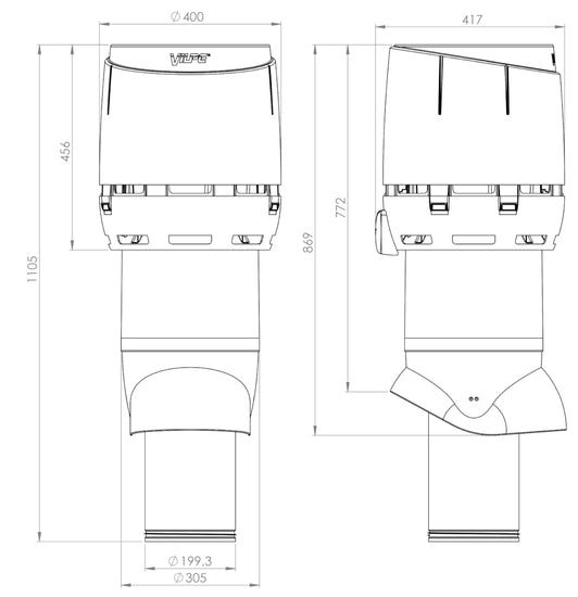 Huippuimuri Vilpe ECo Flow 200P/700 Tiilenpunainen - KarelianStore