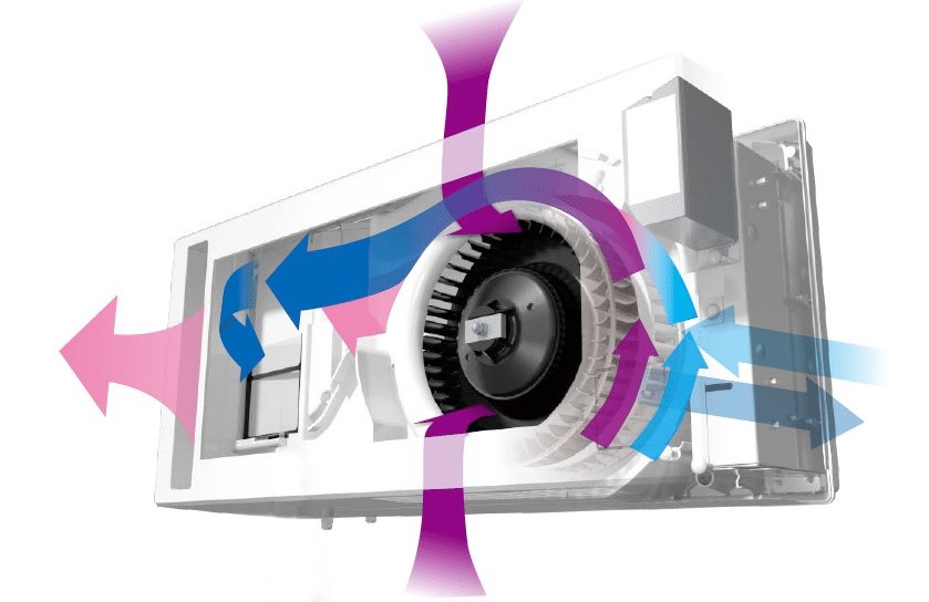 Ilmanvaihtokone Mitsubishi Lossnay VL-50S2-E - KarelianStore