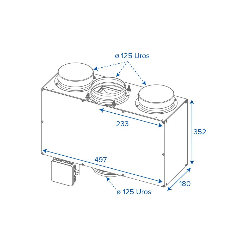 Kanavatuuletin Vallox - KarelianStore