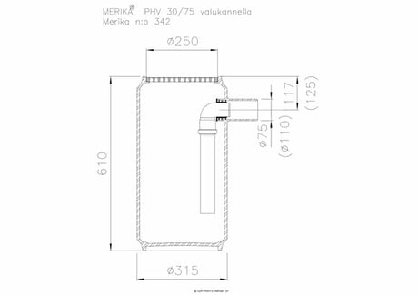 Öljyn- ja Hiekanerotin Merika PHV M-342 75/315mm 30L - KarelianStore
