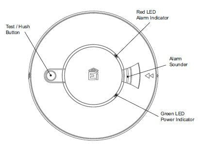 Palovaroitin OPTINEN FSM EI146 230VAC 9V 85dB - KarelianStore