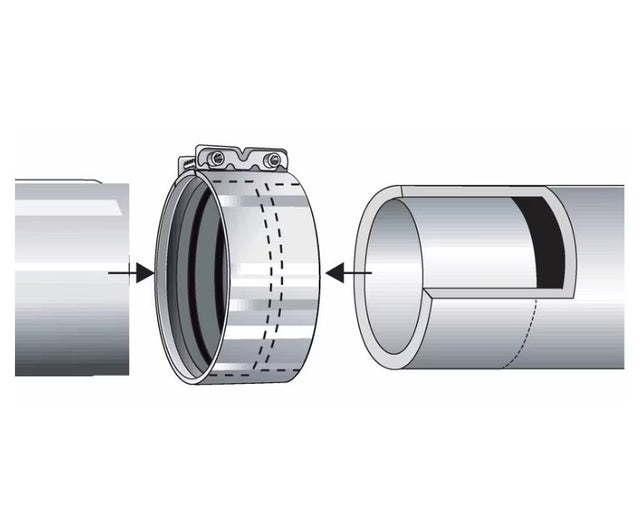 Pantaliitin Saint-Gobain DN100 110mm HT-putki - KarelianStore