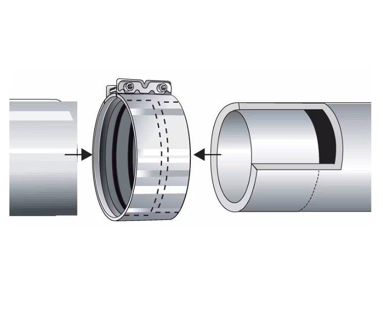 Pantaliitin Saint-Gobain DN70 75mm HT-putki - KarelianStore