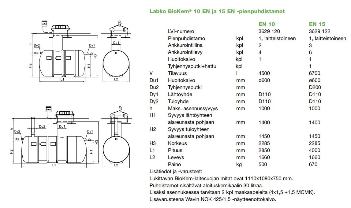 Pienpuhdistamo LABKO BIOKEM 10 - KarelianStore