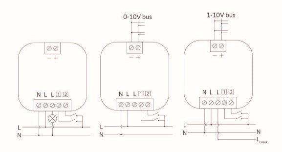 Releyksikkö Plejd 1s 16A 230VAC 0/1-10V Bluetooth - KarelianStore