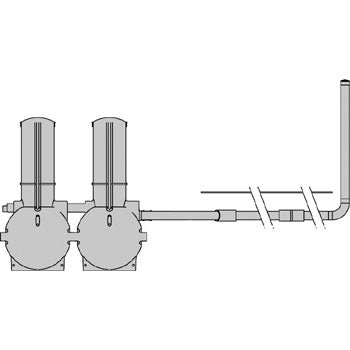 Sakojärjestelmä LABKO MÖKKISAKO 2 PESUVESI - KarelianStore