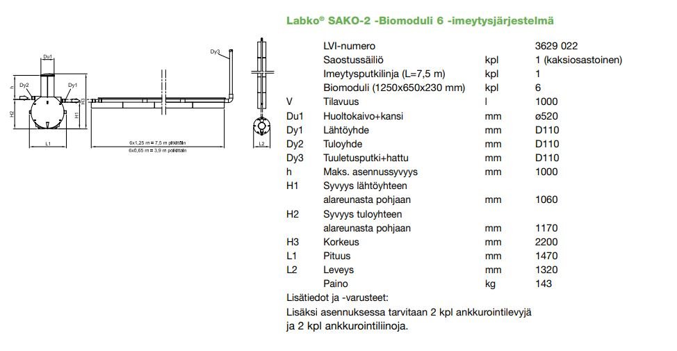Sakojärjestelmä LABKO SAKO-2 BIOMODULI 6 IMEYTYS - KarelianStore