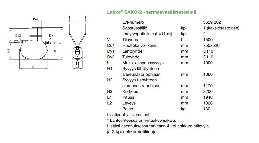 Sakojärjestelmä LABKO SAKO-2 HARMAAVESIJÄRJESTELMÄ - KarelianStore