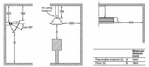 Säteilylämmitin Frico IHC12 1150W 230V IPX4 - KarelianStore
