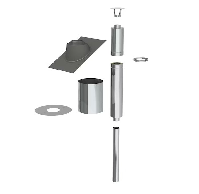 Saunan Piippupaketti Jeremias 115 RST - KarelianStore